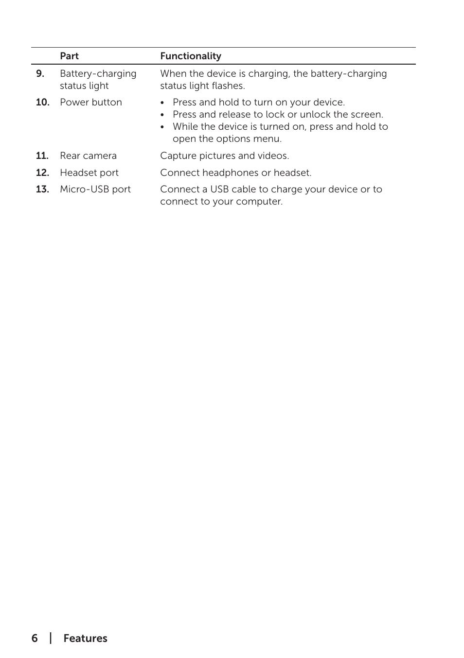 Dell Venue 7 (3741, Late 2014) User Manual | Page 6 / 30