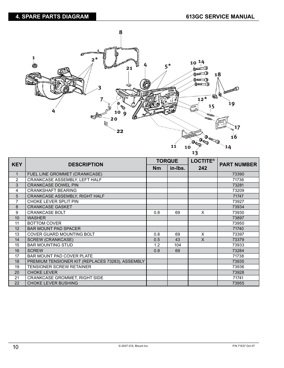 Blount ICS 613GC User Manual | Page 12 / 84