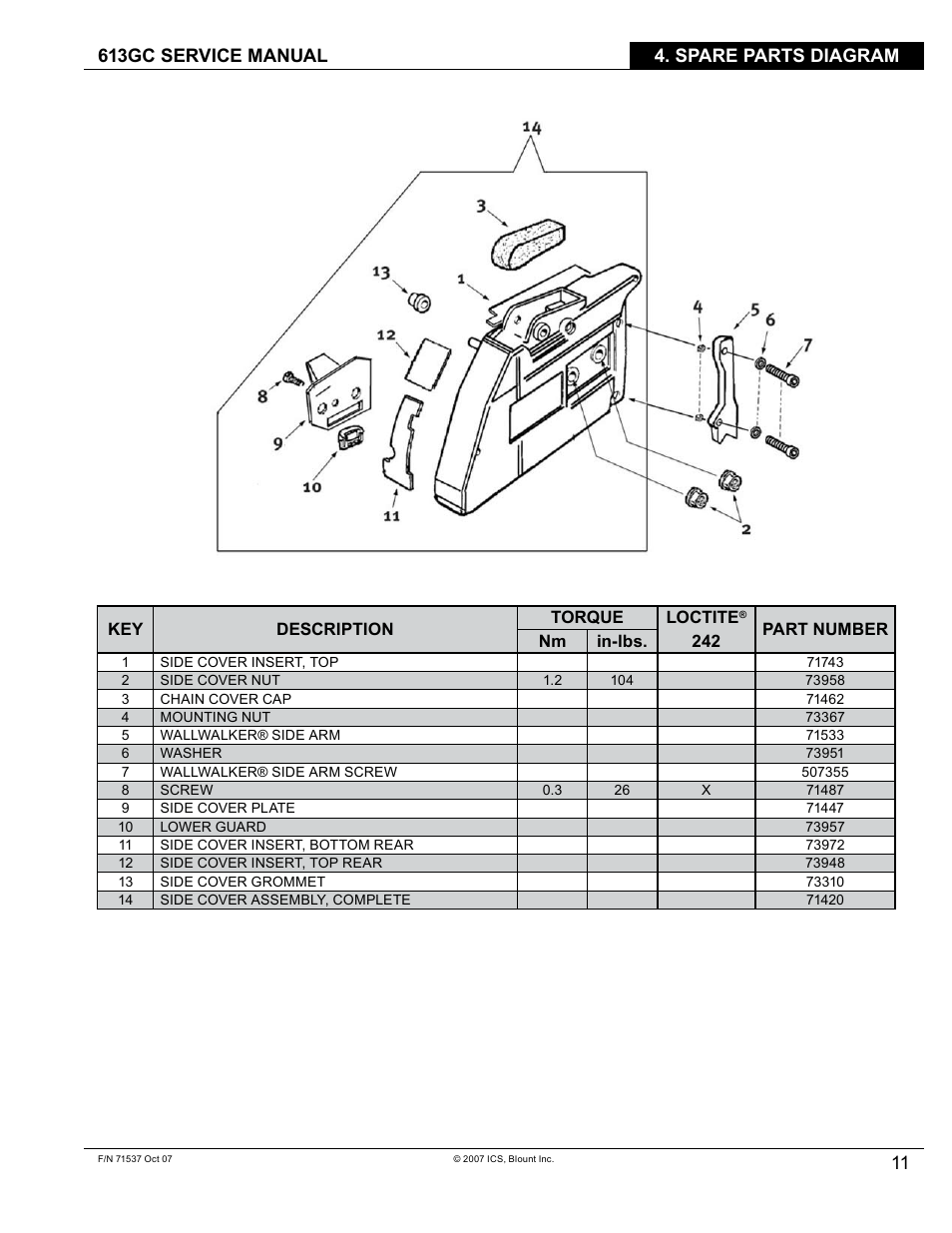 Blount ICS 613GC User Manual | Page 13 / 84