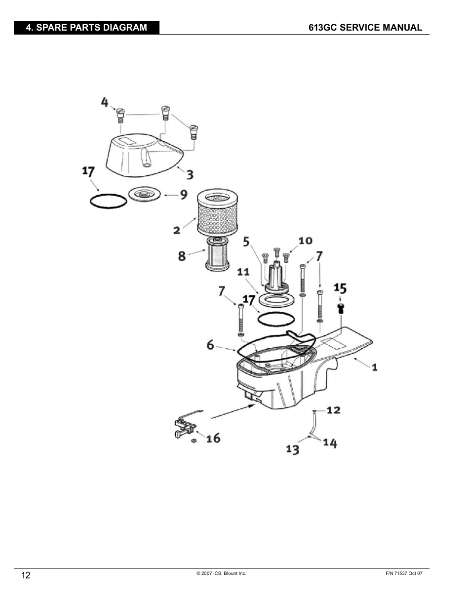 Blount ICS 613GC User Manual | Page 14 / 84