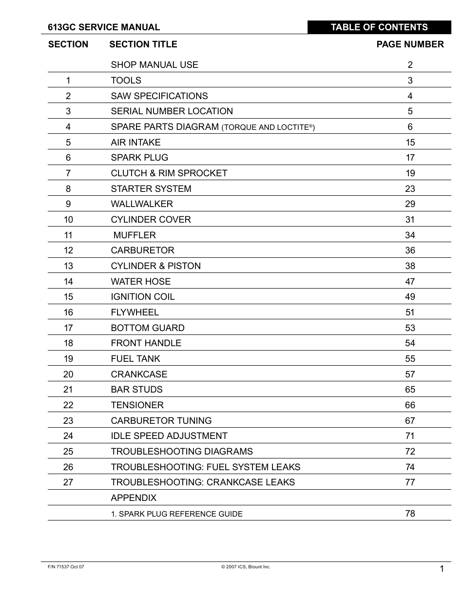 Blount ICS 613GC User Manual | Page 3 / 84