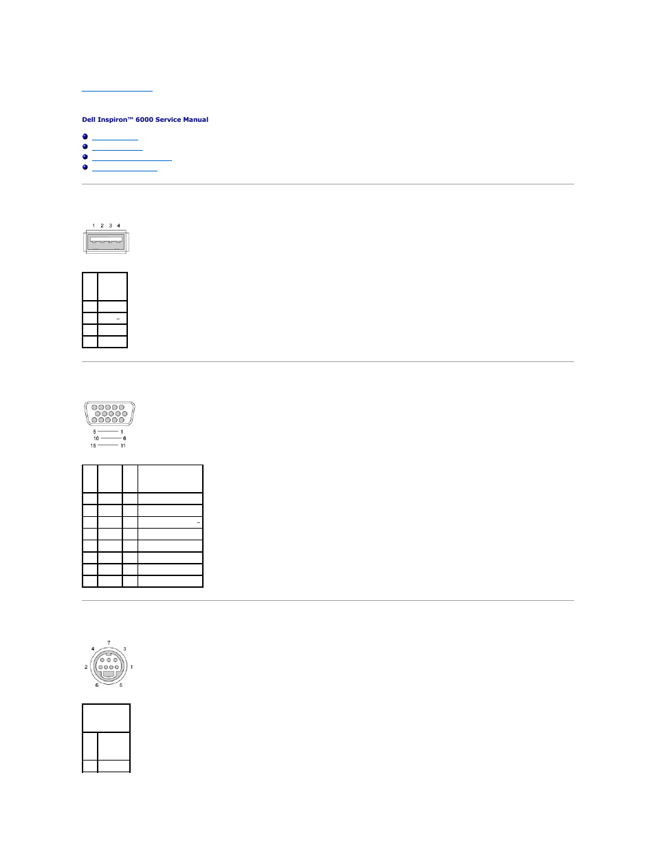 Pin assignments for i/o connectors, Usb connector, Video connector | S-video tv-out connector | Dell Inspiron 6000 User Manual | Page 31 / 45