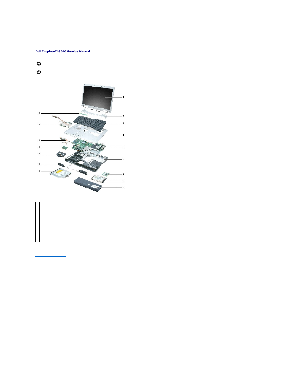 System components | Dell Inspiron 6000 User Manual | Page 37 / 45