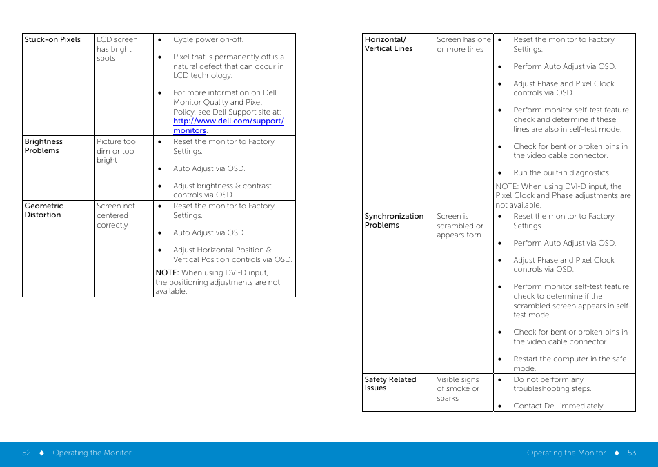 Dell P2014H Monitor User Manual | Page 27 / 38