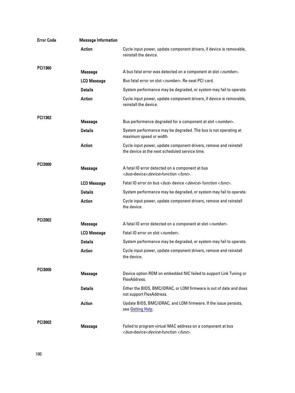 Dell PowerEdge M520 (for PE VRTX) User Manual | Page 100 / 139