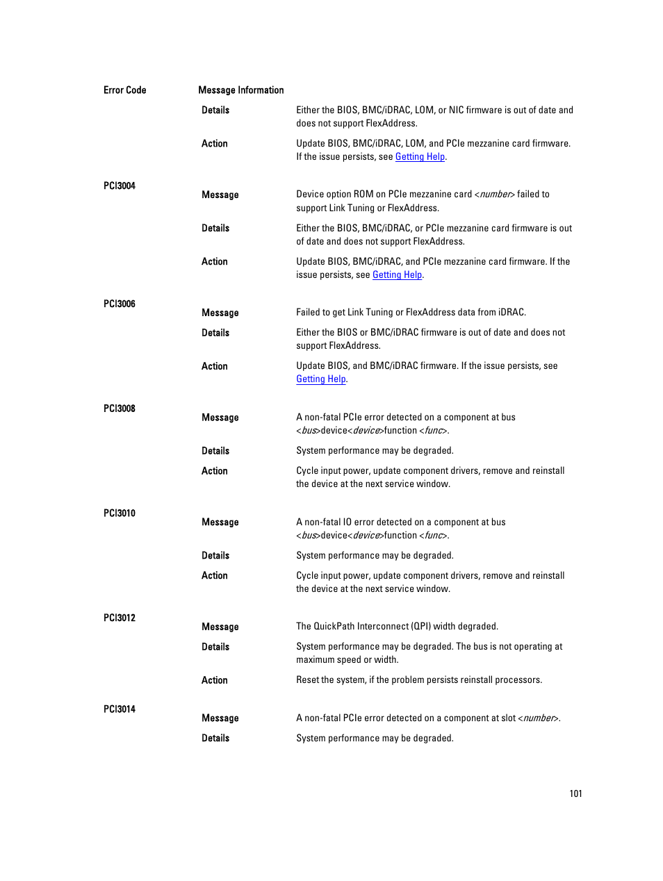 Dell PowerEdge M520 (for PE VRTX) User Manual | Page 101 / 139