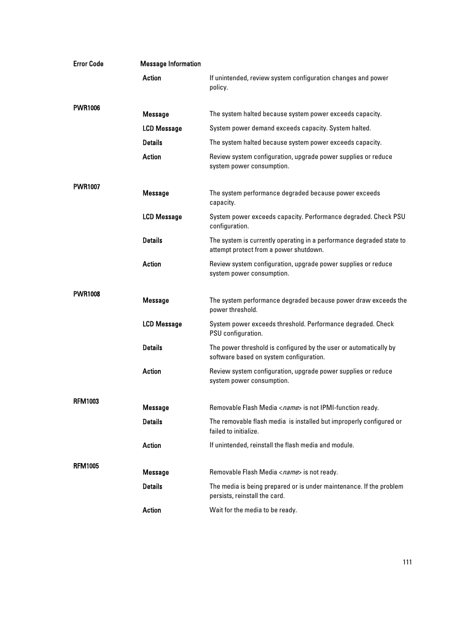 Dell PowerEdge M520 (for PE VRTX) User Manual | Page 111 / 139