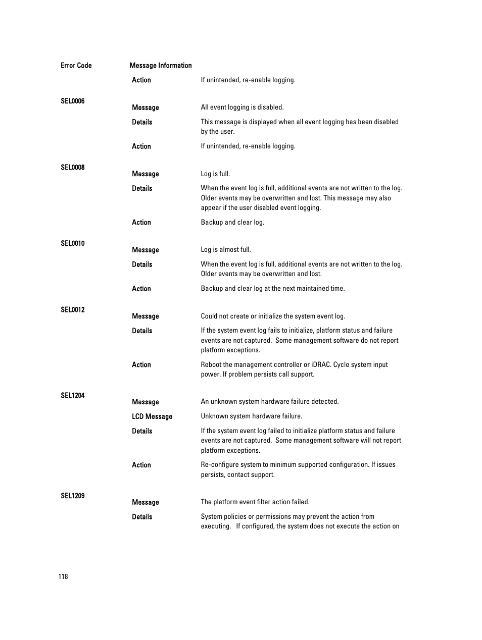 Dell PowerEdge M520 (for PE VRTX) User Manual | Page 118 / 139
