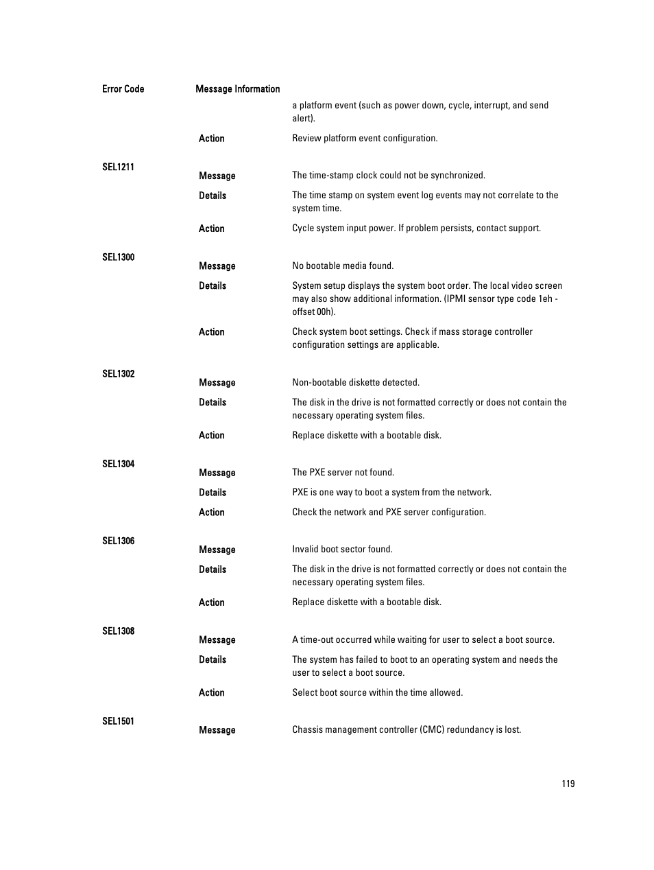 Dell PowerEdge M520 (for PE VRTX) User Manual | Page 119 / 139