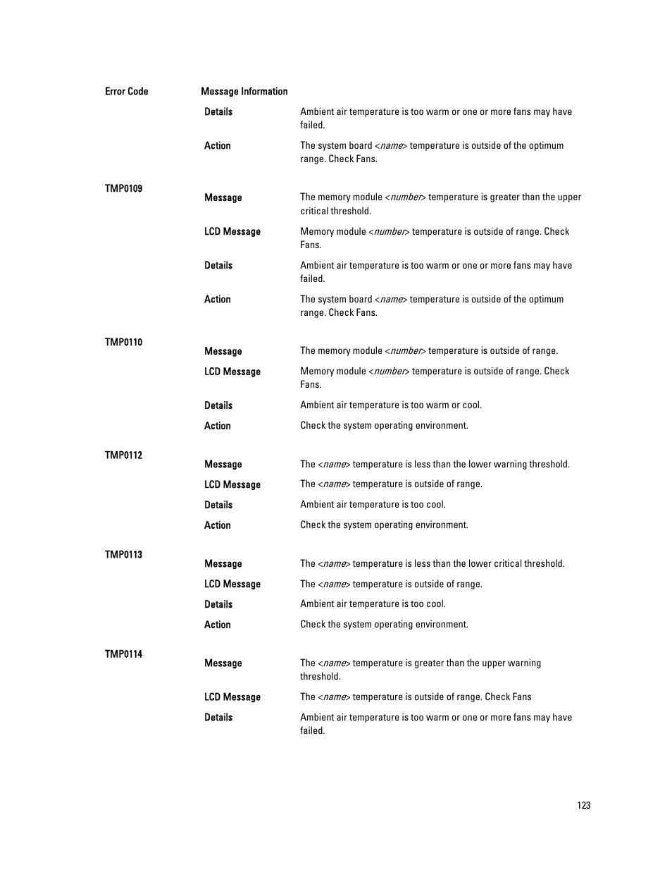 Dell PowerEdge M520 (for PE VRTX) User Manual | Page 123 / 139