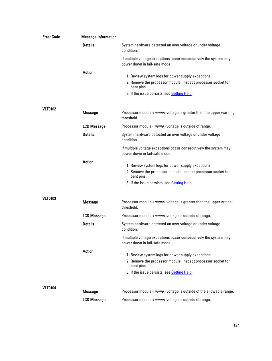 Dell PowerEdge M520 (for PE VRTX) User Manual | Page 127 / 139