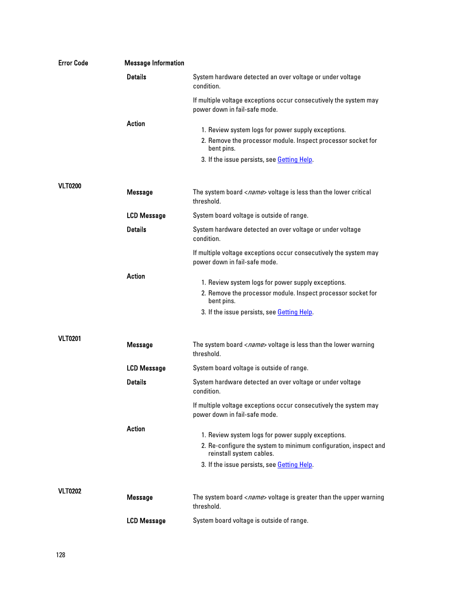 Dell PowerEdge M520 (for PE VRTX) User Manual | Page 128 / 139