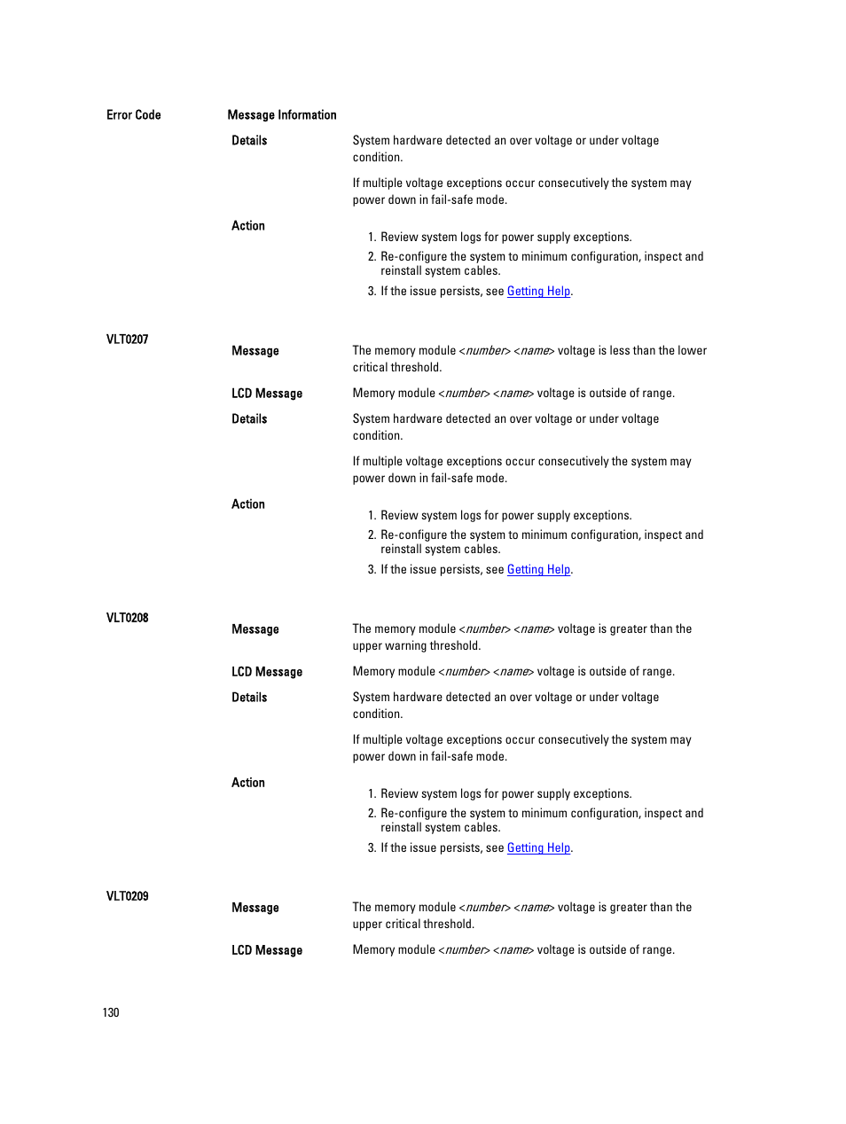 Dell PowerEdge M520 (for PE VRTX) User Manual | Page 130 / 139