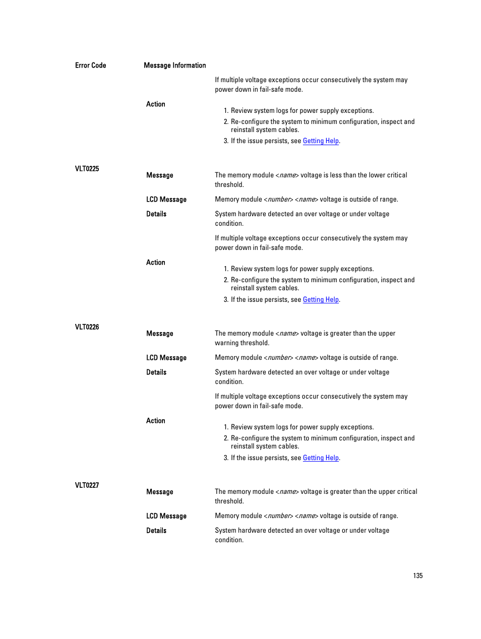 Dell PowerEdge M520 (for PE VRTX) User Manual | Page 135 / 139