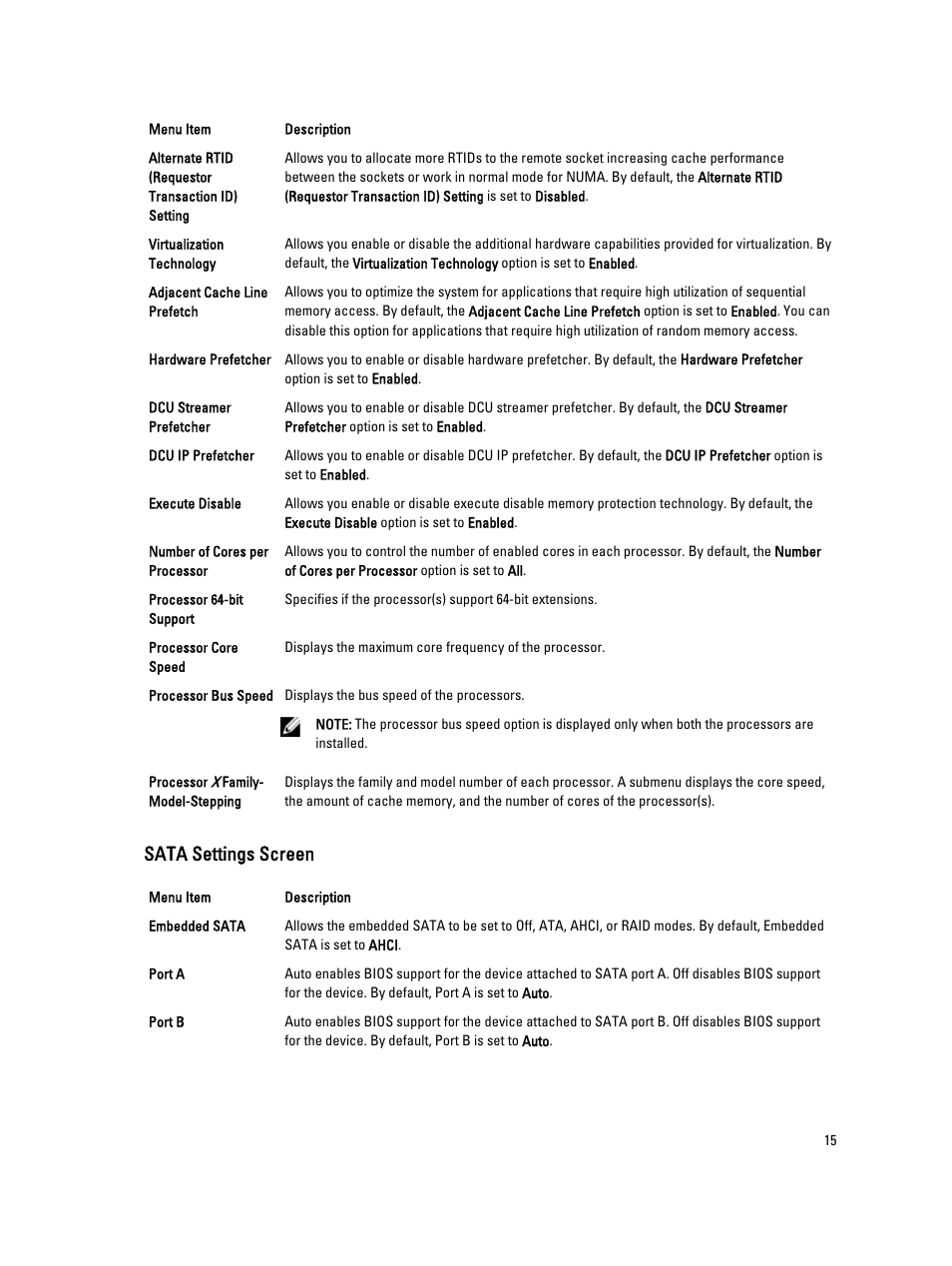 Sata settings screen | Dell PowerEdge M520 (for PE VRTX) User Manual | Page 15 / 139