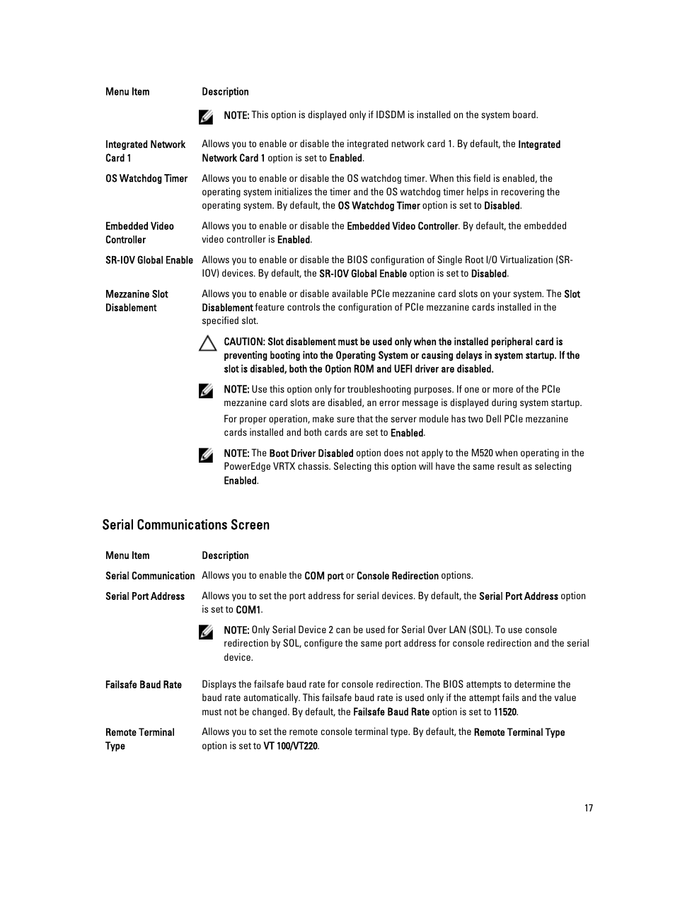 Serial communications screen | Dell PowerEdge M520 (for PE VRTX) User Manual | Page 17 / 139