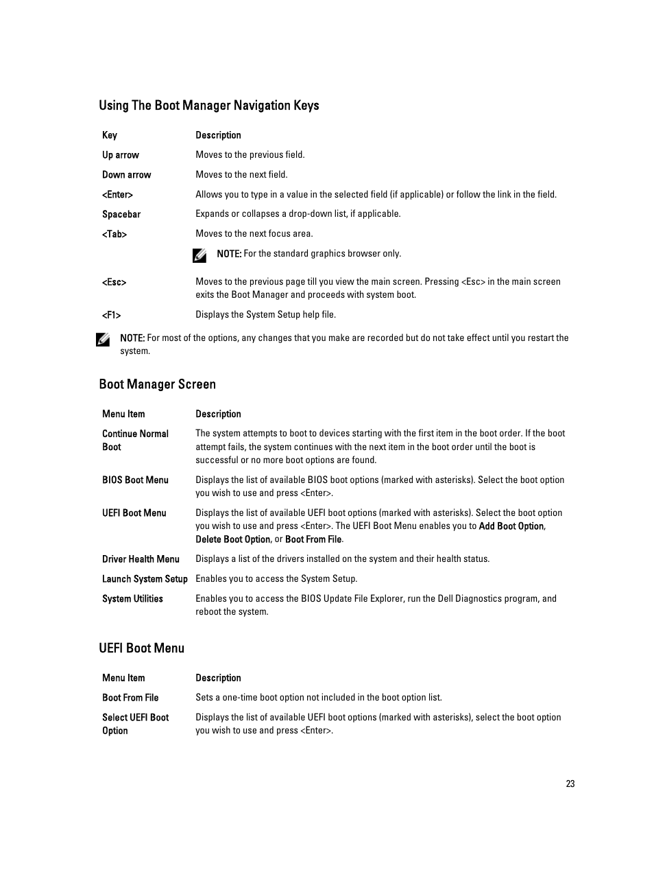 Using the boot manager navigation keys, Boot manager screen, Uefi boot menu | Dell PowerEdge M520 (for PE VRTX) User Manual | Page 23 / 139