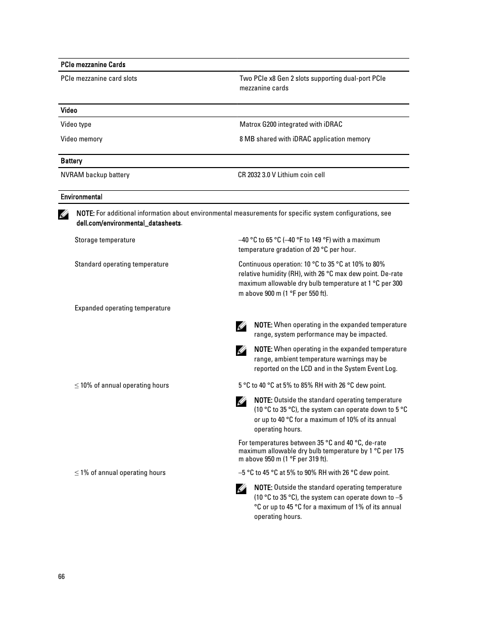 Dell PowerEdge M520 (for PE VRTX) User Manual | Page 66 / 139