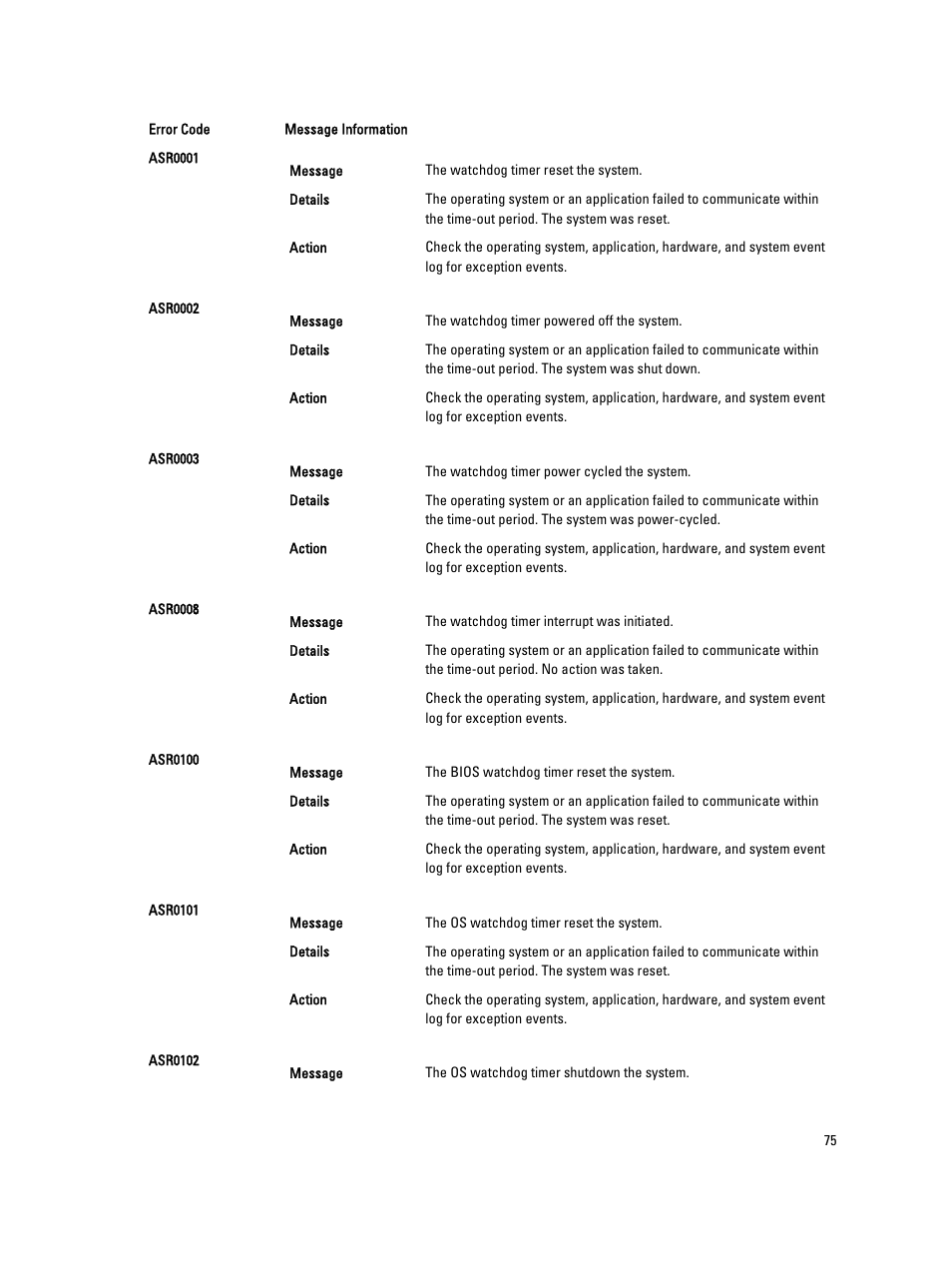 Dell PowerEdge M520 (for PE VRTX) User Manual | Page 75 / 139