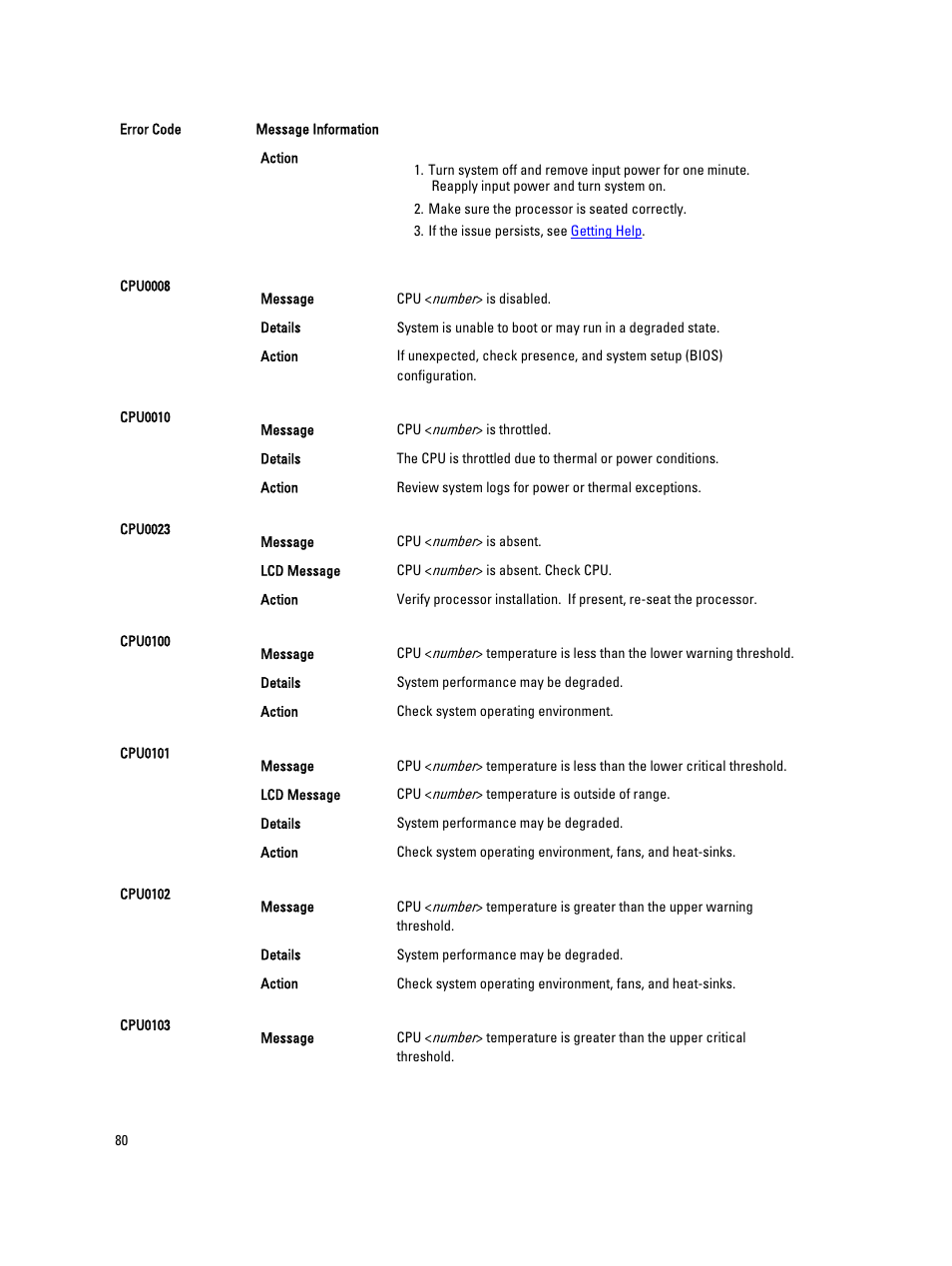 Dell PowerEdge M520 (for PE VRTX) User Manual | Page 80 / 139