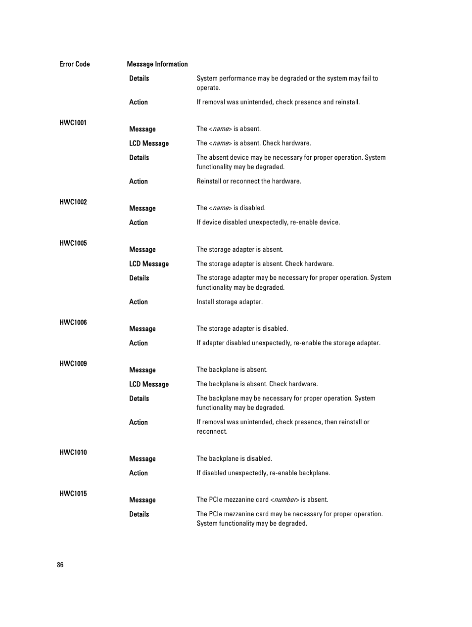 Dell PowerEdge M520 (for PE VRTX) User Manual | Page 86 / 139