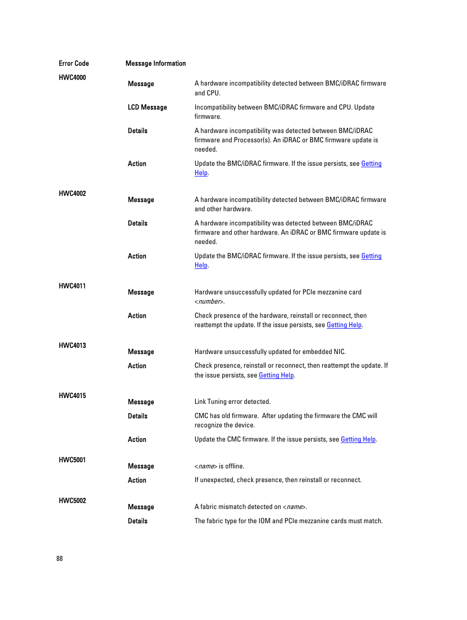 Dell PowerEdge M520 (for PE VRTX) User Manual | Page 88 / 139