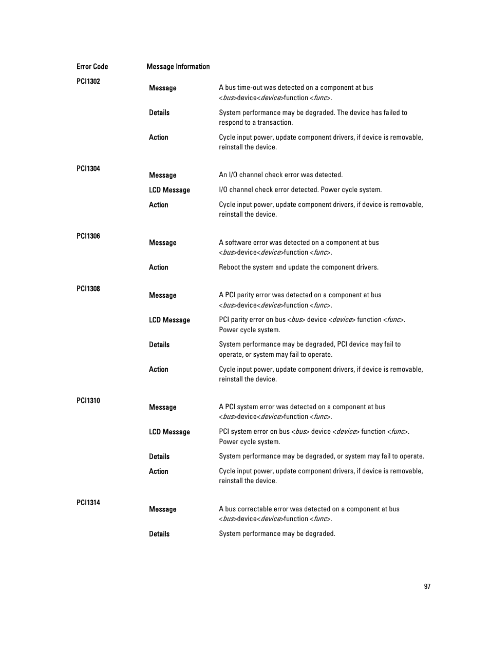 Dell PowerEdge M520 (for PE VRTX) User Manual | Page 97 / 139