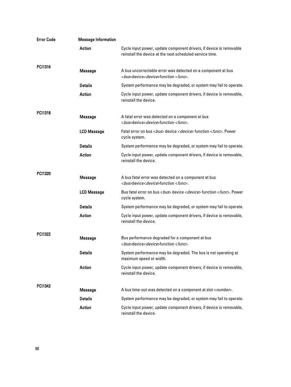 Dell PowerEdge M520 (for PE VRTX) User Manual | Page 98 / 139