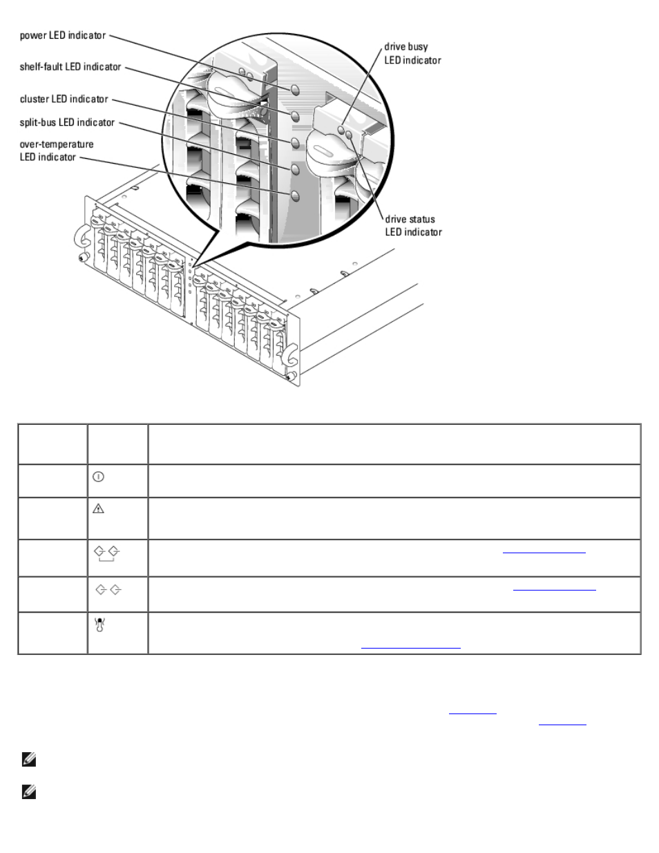 Table 1-1, Audible alarm | Dell PowerVault 220S (SCSI) User Manual | Page 4 / 19