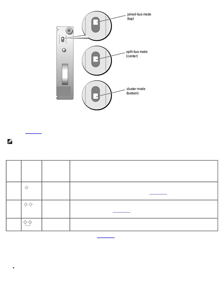 Enclosure management module (emm) | Dell PowerVault 220S (SCSI) User Manual | Page 8 / 19
