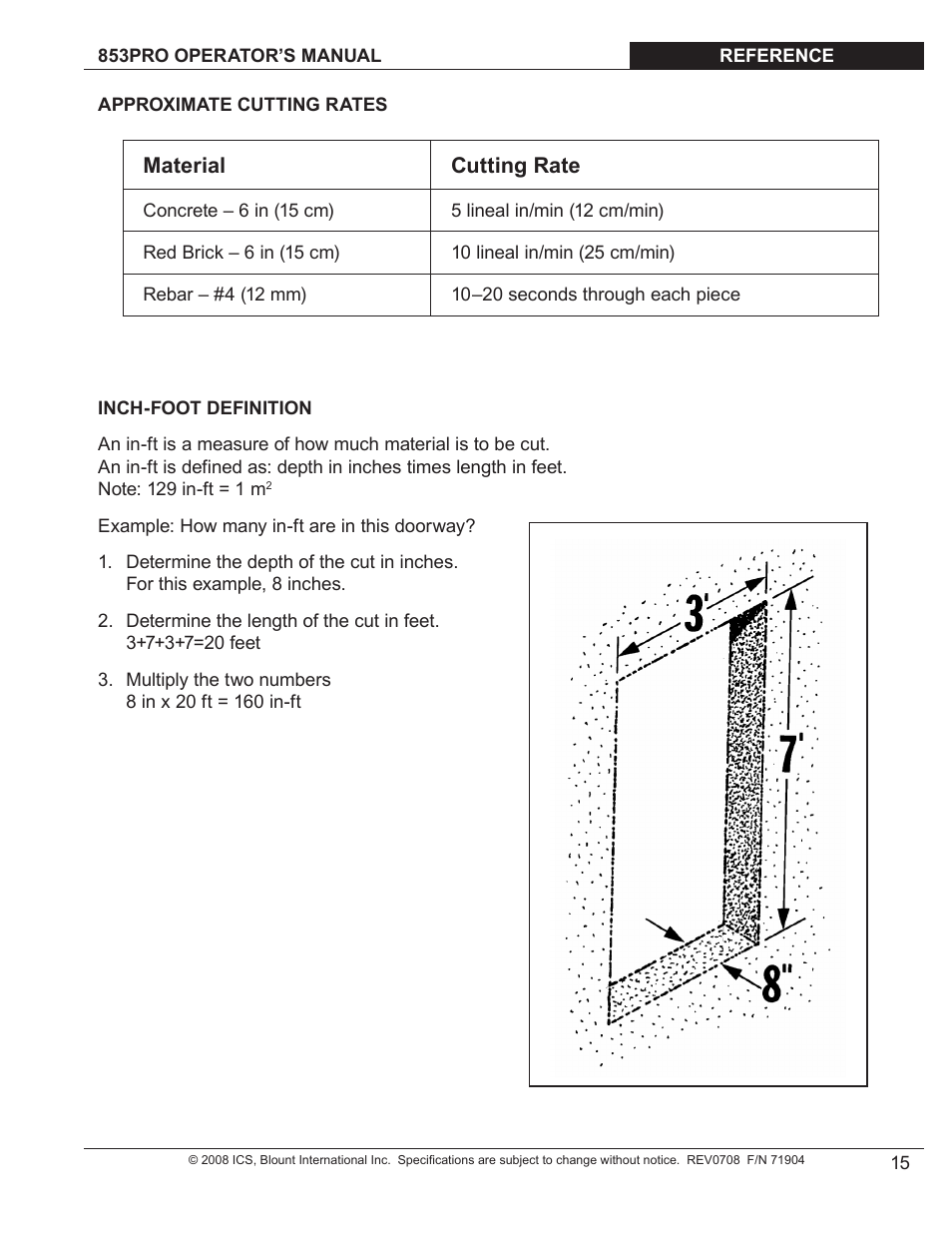 Blount 853PRO User Manual | Page 14 / 17