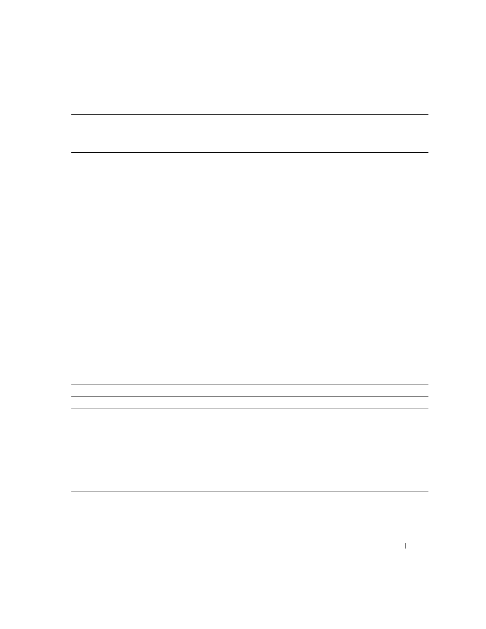 Dell Inspiron 8600 User Manual | Page 143 / 174