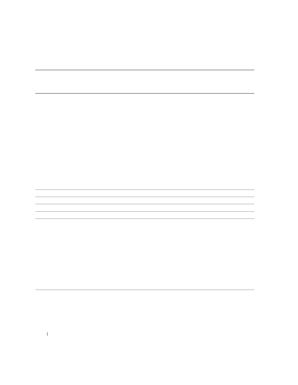 Dell Inspiron 8600 User Manual | Page 144 / 174