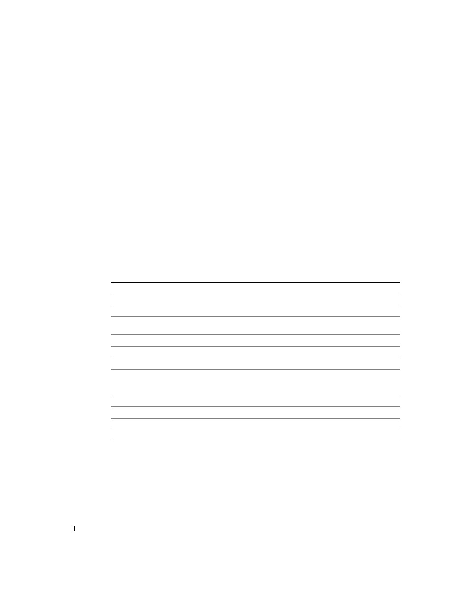 Dell Inspiron 8600 User Manual | Page 160 / 174