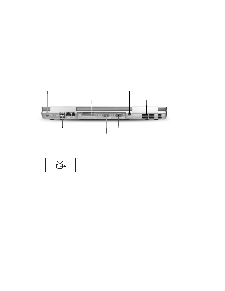 Back view | Dell Inspiron 8600 User Manual | Page 27 / 174