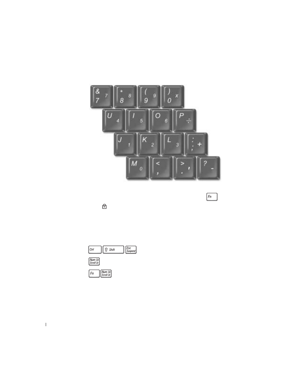 Numeric keypad, Keyboard shortcuts, System functions | Numeric keypad keyboard shortcuts | Dell Inspiron 8600 User Manual | Page 60 / 174