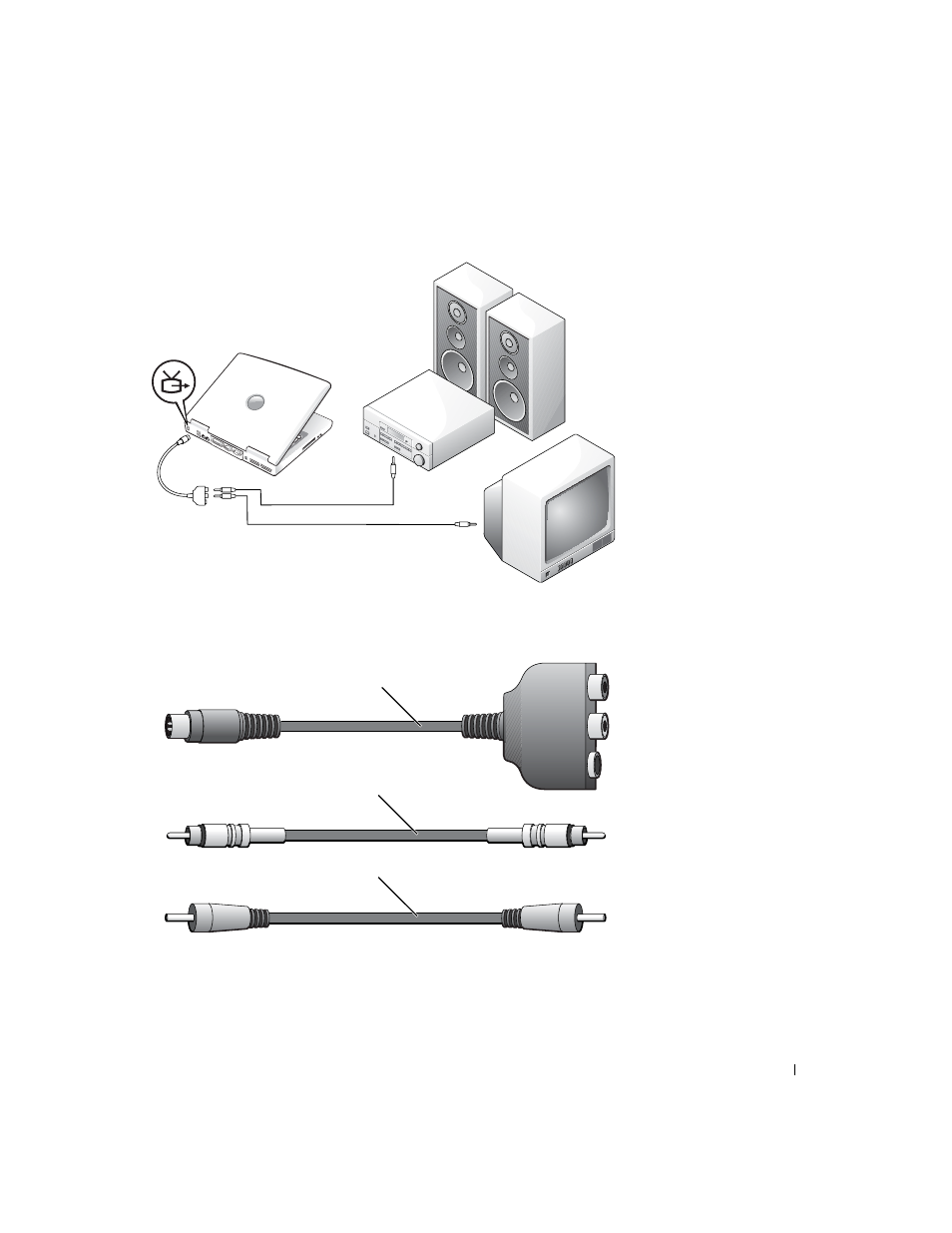 Composite video and digital audio | Dell Inspiron 8600 User Manual | Page 81 / 174