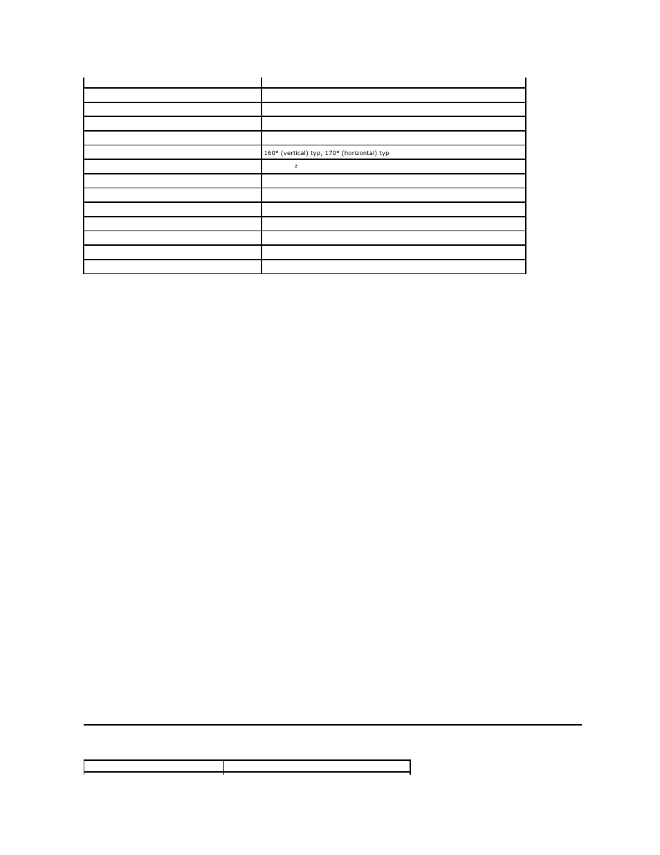 Resolution specifications | Dell P2011H Monitor User Manual | Page 6 / 37