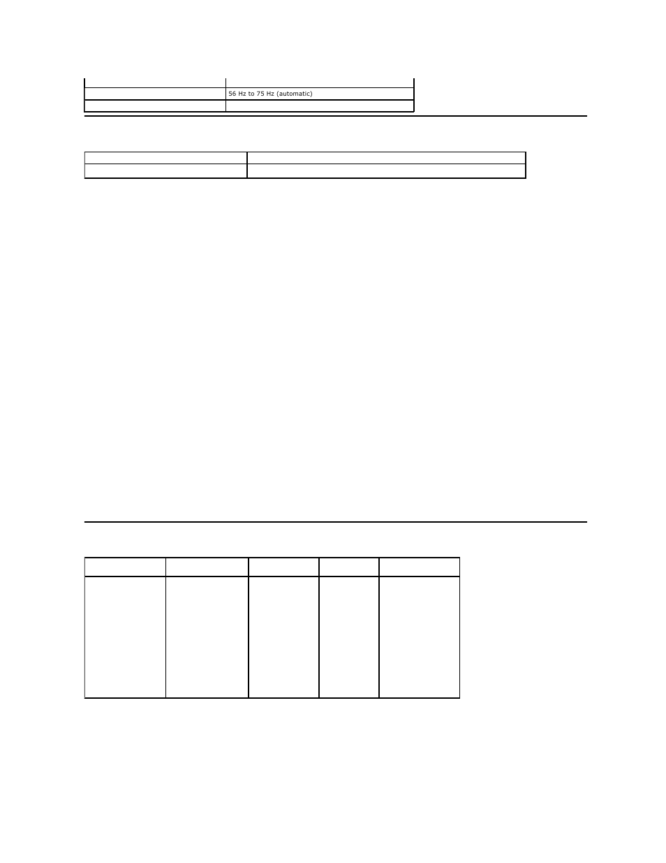 Video supported modes, Preset display modes | Dell P2011H Monitor User Manual | Page 7 / 37