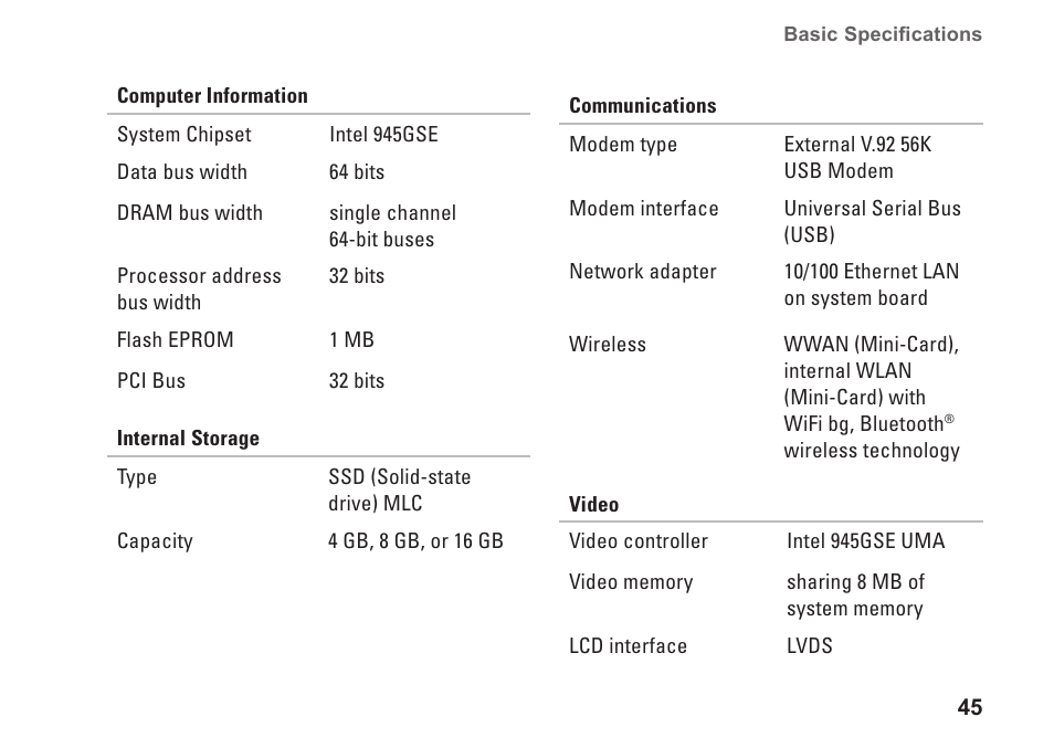 Dell Inspiron Mini 9 (910, Late 2008) User Manual | Page 47 / 66