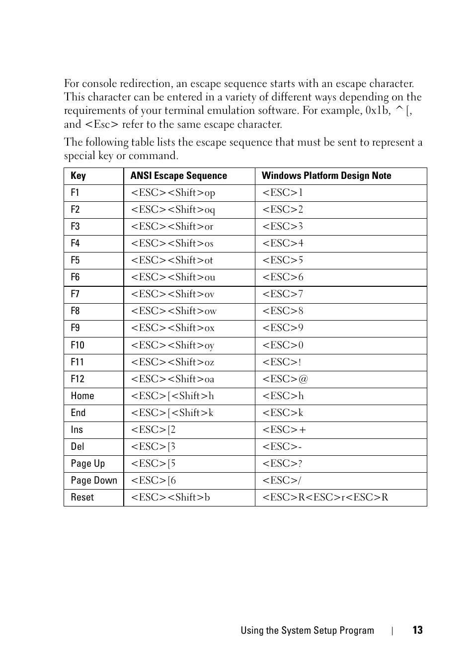 Dell PowerEdge C5125 User Manual | Page 13 / 100