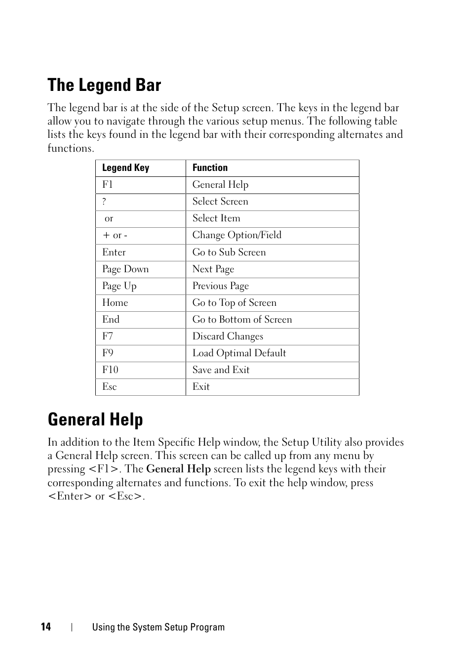 The legend bar, General help | Dell PowerEdge C5125 User Manual | Page 14 / 100
