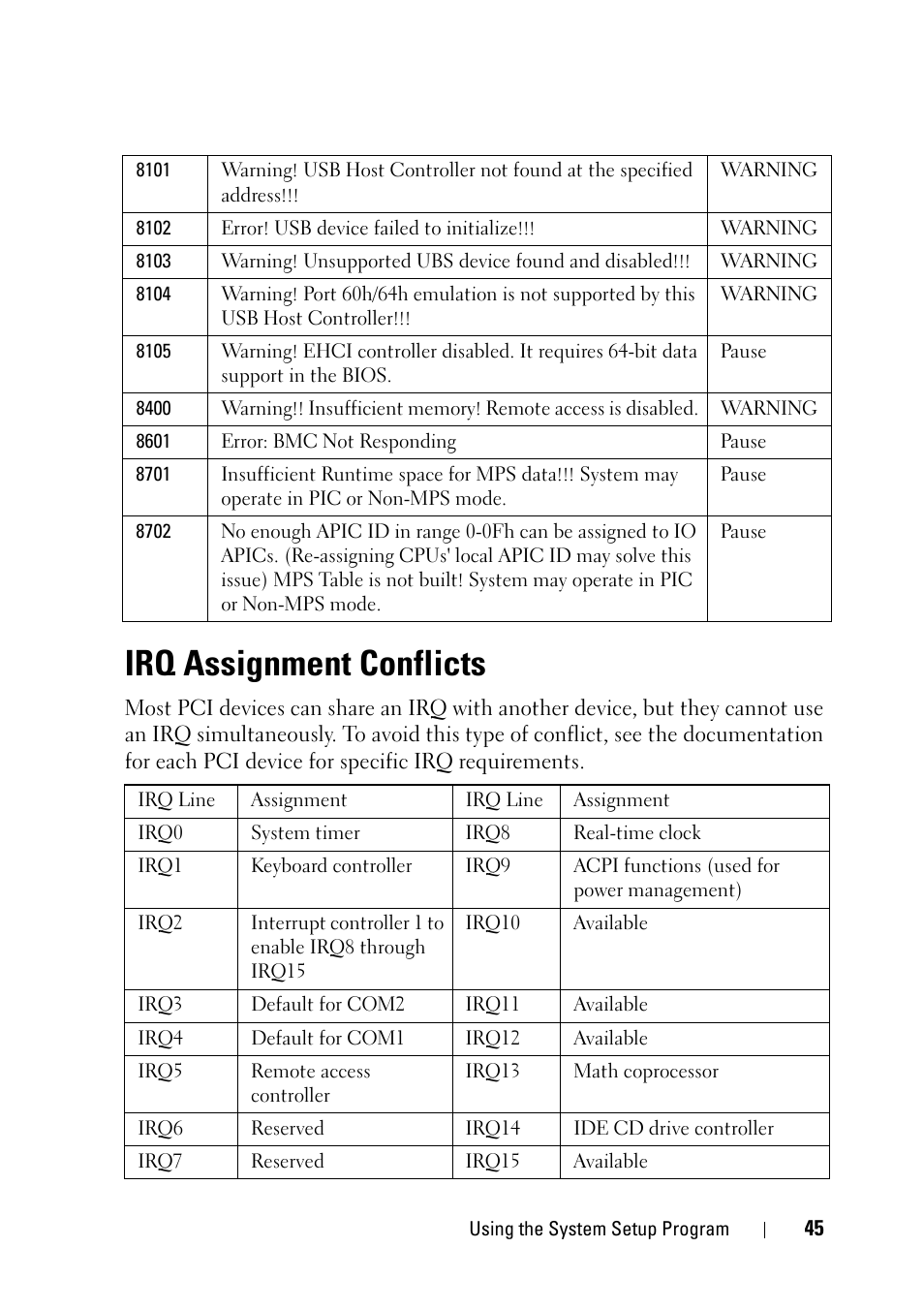 Irq assignment conflicts | Dell PowerEdge C5125 User Manual | Page 45 / 100