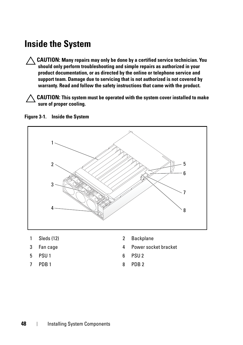 Inside the system | Dell PowerEdge C5125 User Manual | Page 48 / 100