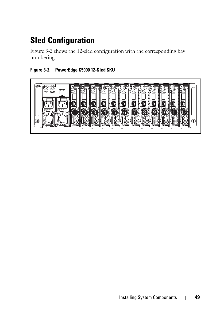 Sled configuration | Dell PowerEdge C5125 User Manual | Page 49 / 100