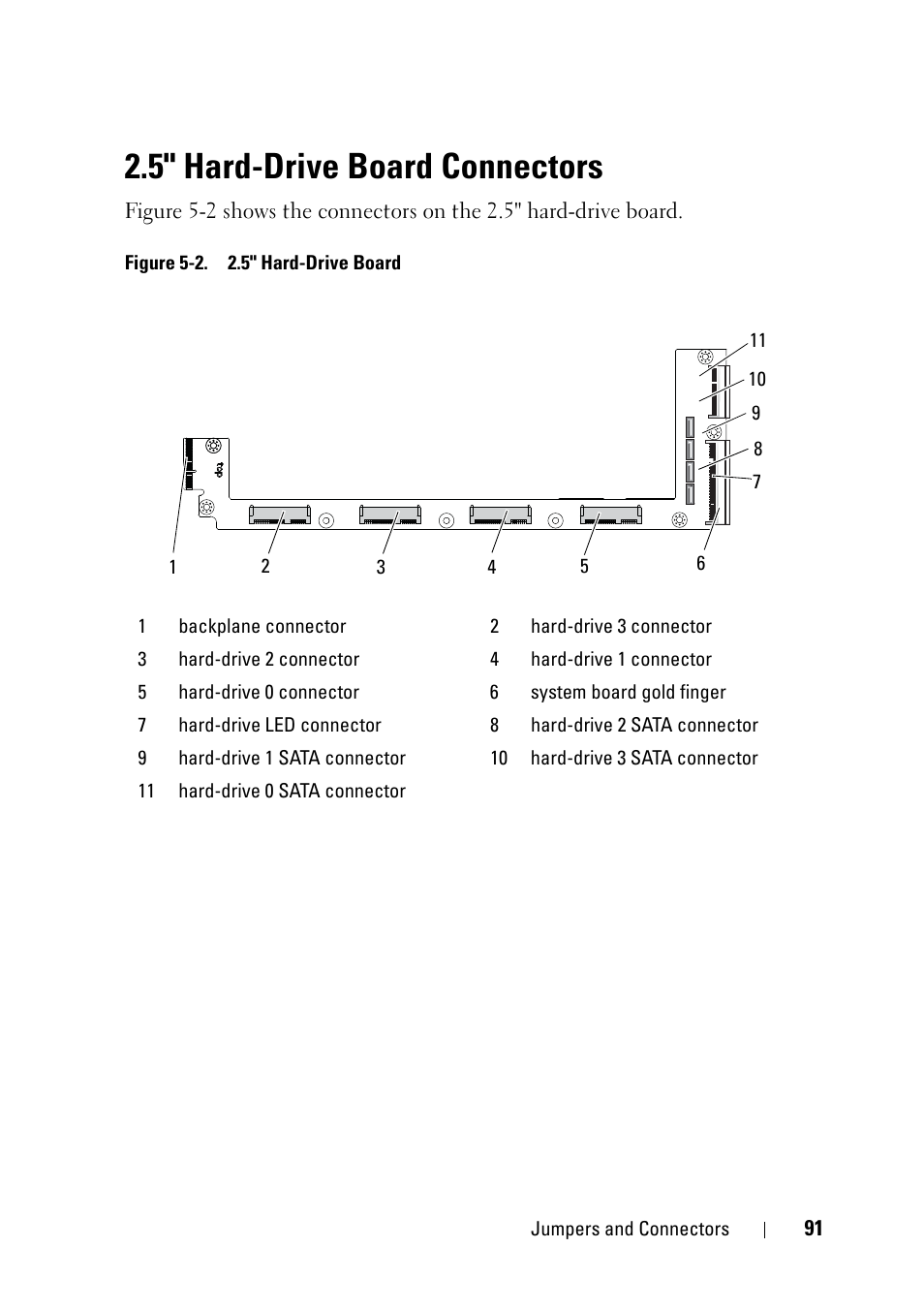 5" hard-drive board connectors | Dell PowerEdge C5125 User Manual | Page 91 / 100