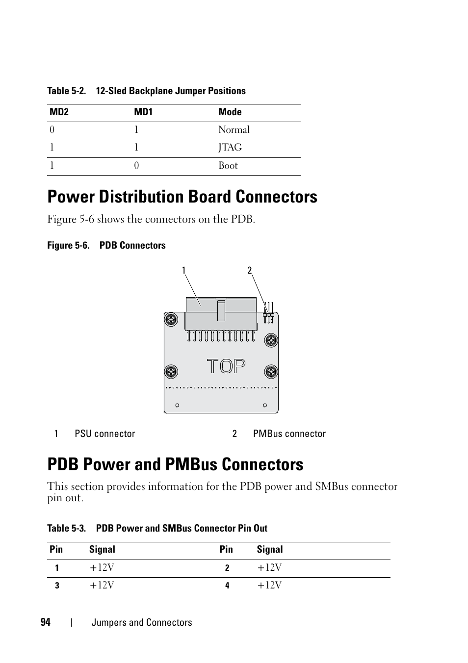 Power distribution board connectors, Pdb power and pmbus connectors | Dell PowerEdge C5125 User Manual | Page 94 / 100