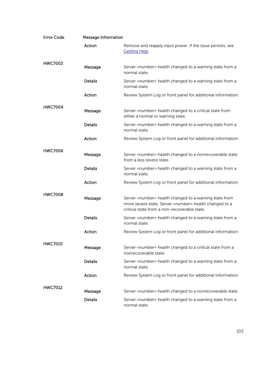 Dell PowerEdge M820 (for PE VRTX) User Manual | Page 103 / 154