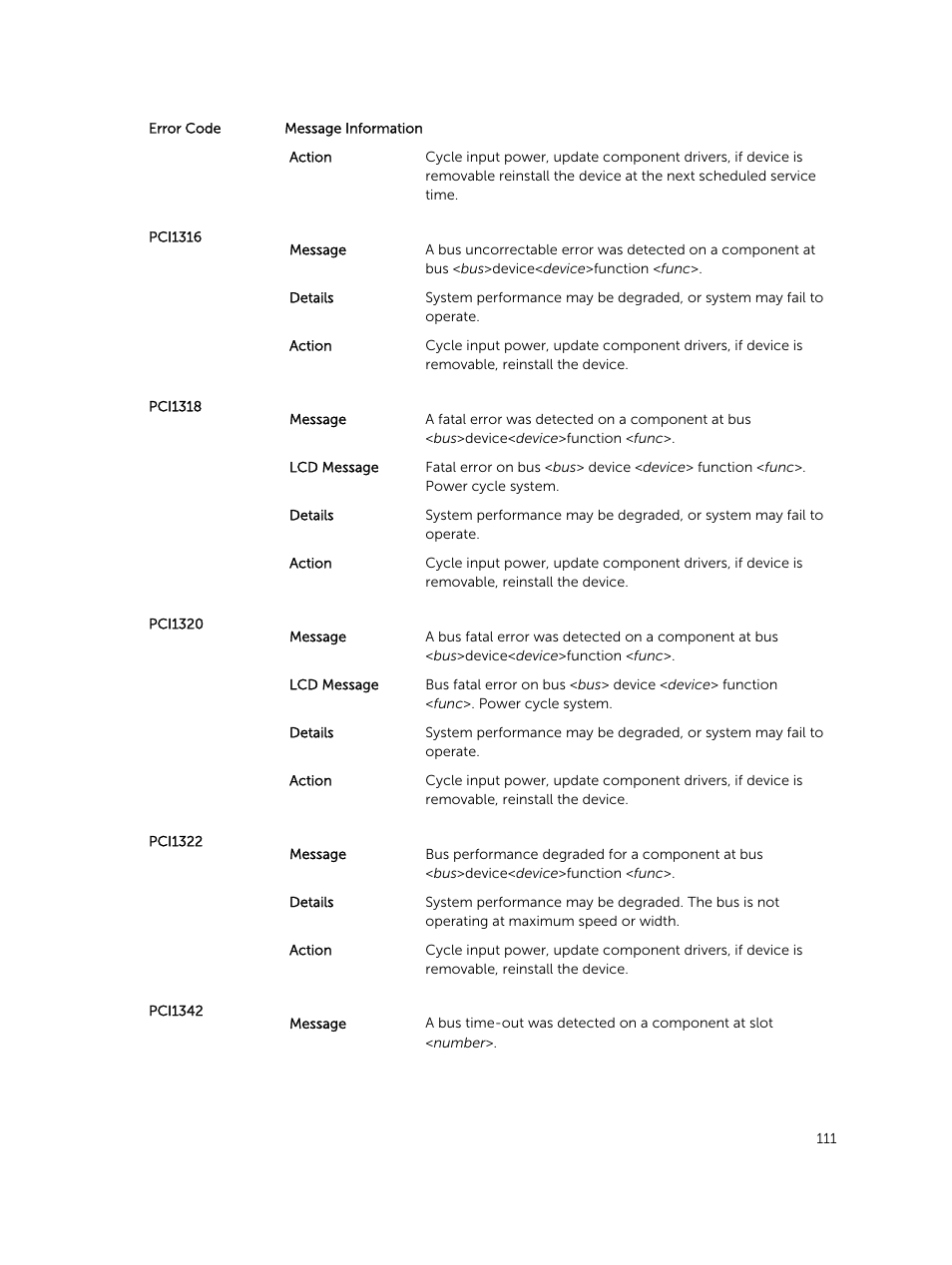 Dell PowerEdge M820 (for PE VRTX) User Manual | Page 111 / 154