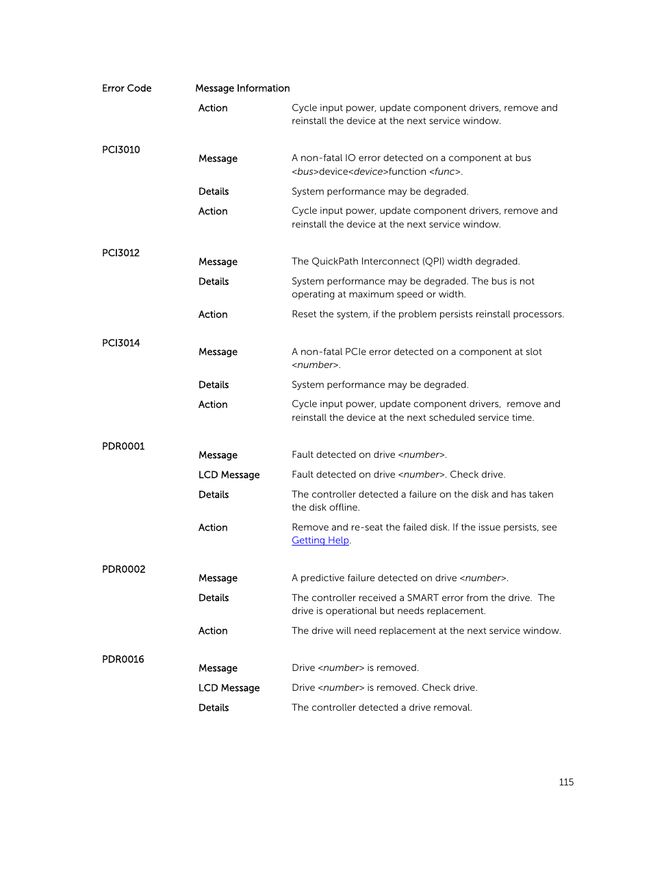 Dell PowerEdge M820 (for PE VRTX) User Manual | Page 115 / 154